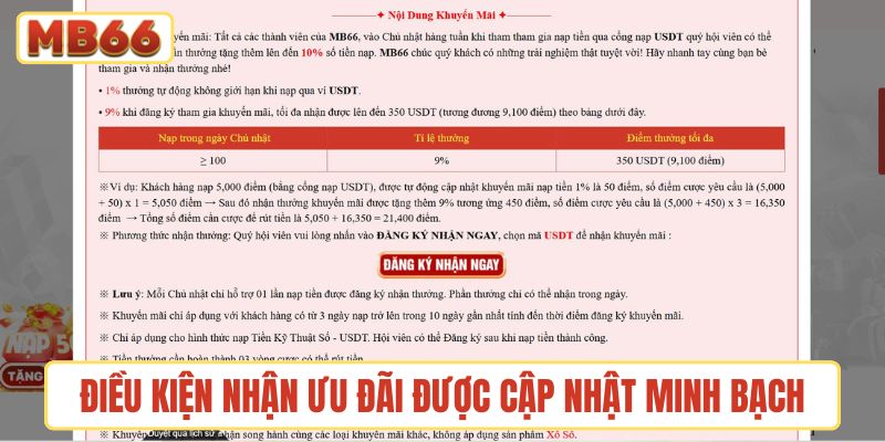Điều kiện nhận ưu đãi nạp USDT được cập nhật minh bạch