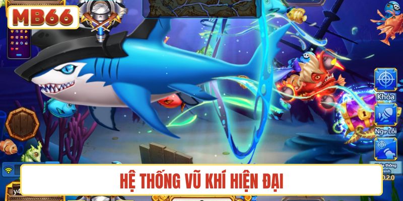 Hệ thống vũ khí hiện đại