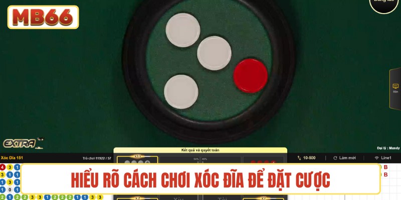 Hiểu rõ cách chơi Xóc đĩa để đặt cược