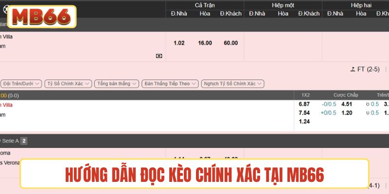 Hướng dẫn đọc kèo chính xác tại MB66