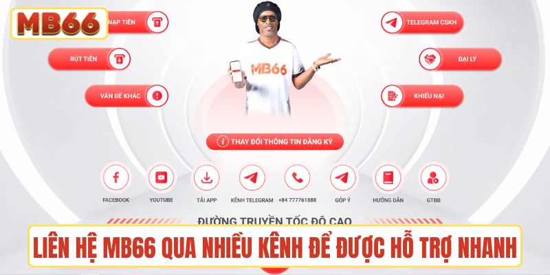 Liên hệ MB66 qua nhiều kênh để được hỗ trợ nhanh