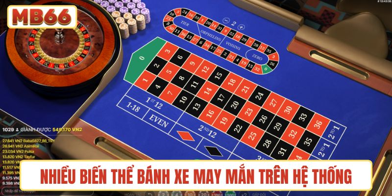 Nhiều biến thể bánh xe may mắn trên hệ thống