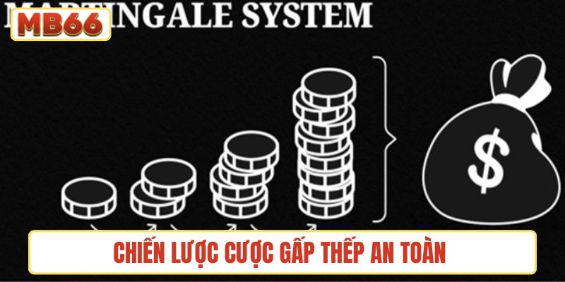 chiến lược cược gấp thếp an toàn