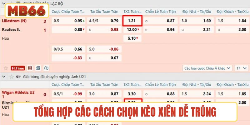 Tổng hợp các cách chọn kèo xiên dễ trúng được áp dụng nhiều